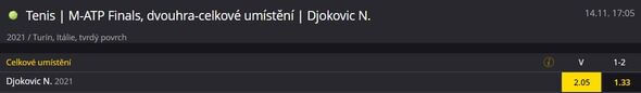 Djokovic má na dosah šestý titul v této sezóně