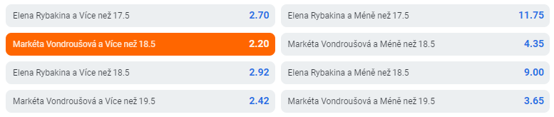 WTA Řím 2023: Vondroušová vs. Rybakina dnes živě v osmifinále - online live stream zdarma