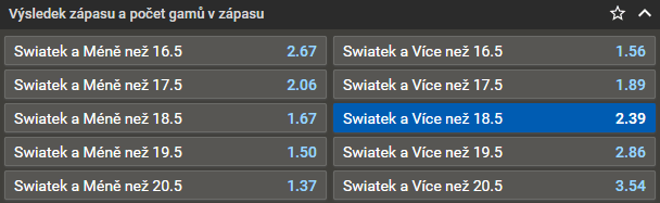 Tip na tenis WTA 250 Varšava 2023 živě - Nosková vs Swiatek dnes [28.7.] online live stream