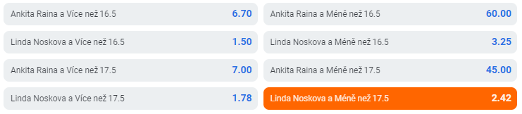 Tip na tenis WTA Prague Open 2023 - osmifinále Nosková vs. Raina dnes živě [3.8.2023]